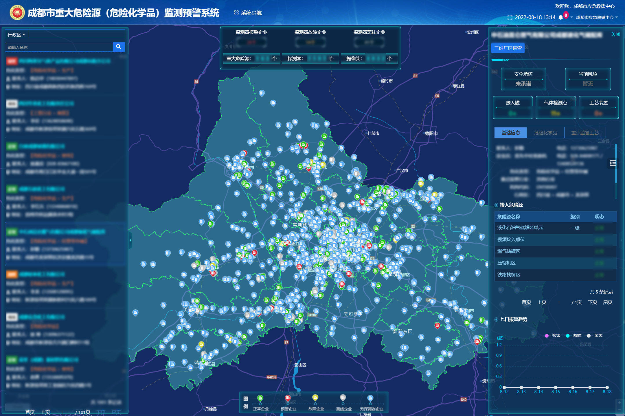 成都市重大危險(xiǎn)源（危險(xiǎn)化學(xué)品）監(jiān)測(cè)預(yù)警系統(tǒng)建設(shè)
